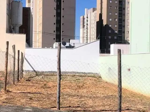 Terreno / Lote para Venda em Indaiatuba/SP Jardim Primavera