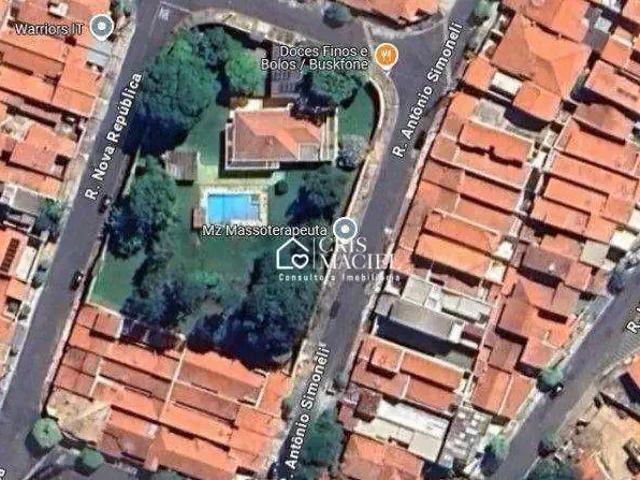 Terreno / Lote para Venda em Indaiatuba/SP Jardim Primavera