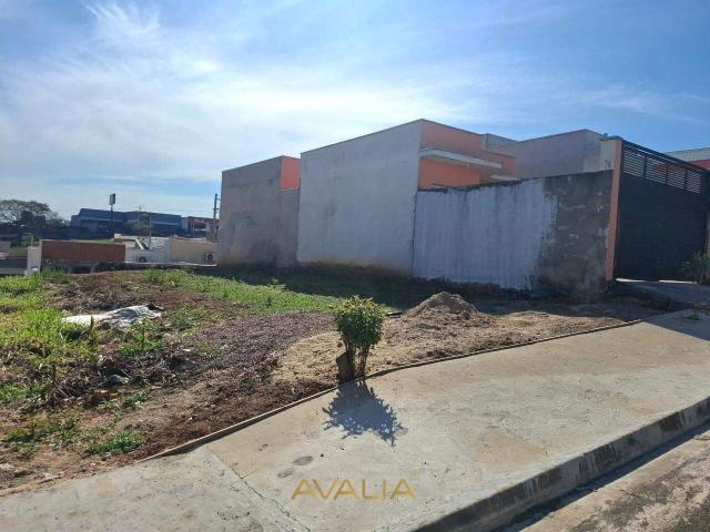 Terreno / Lote para Venda em Indaiatuba/SP Jardim Residencial Nova Veneza