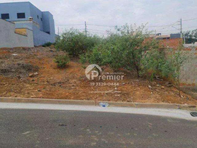 Terreno / Lote para Venda em Indaiatuba/SP Jardim Residencial Nova Veneza