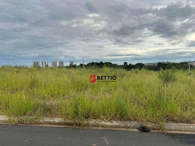 Terreno / Lote para Venda em Indaiatuba/SP Jardim Residencial Di Itália
