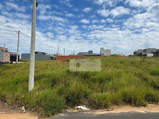 Terreno / Lote para Venda em Indaiatuba/SP Smart City