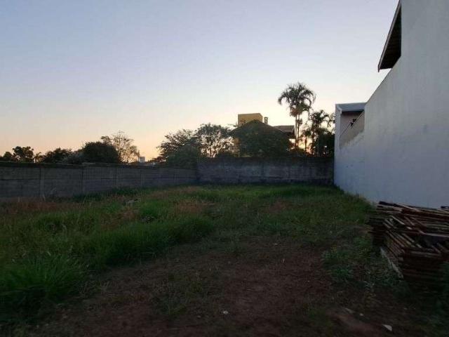 Terreno / Lote para Venda em Indaiatuba/SP Solar de Itamaracá