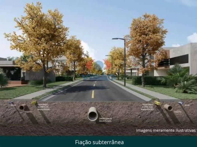Terreno / Lote para Venda em Indaiatuba/SP Quinta do Lago