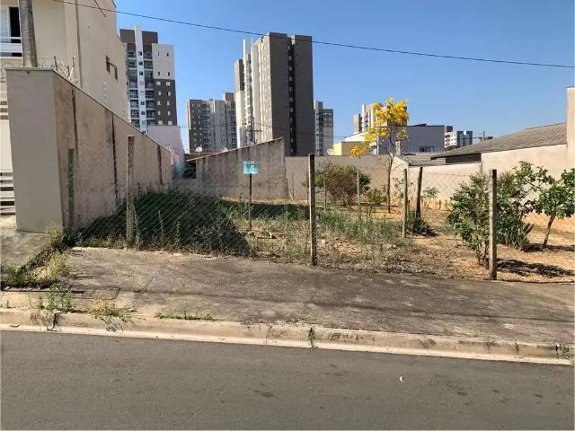 Terreno / Lote para Venda em Indaiatuba/SP Vila Verde