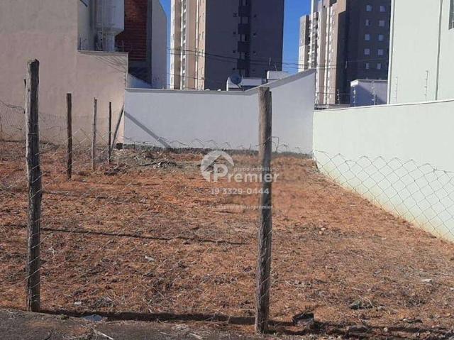 Terreno / Lote para Venda em Indaiatuba/SP Vila Verde