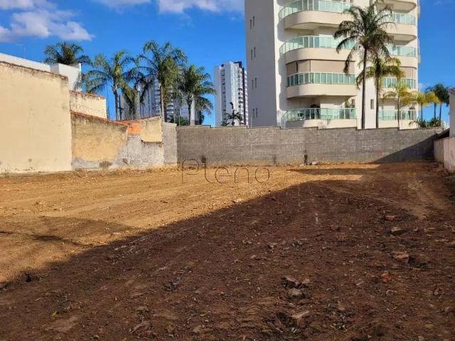 Terreno / Lote para Venda em Indaiatuba/SP Vila Sfeir