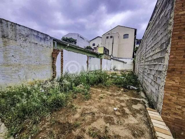 Terreno / Lote para Venda em Itatiba/SP Jardim de Lucca