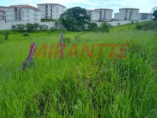 Terreno / Lote para Venda em Itatiba/SP Morada dos Pássaros