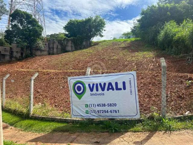 Terreno / Lote para Venda em Itatiba/SP Vila Santa Cruz