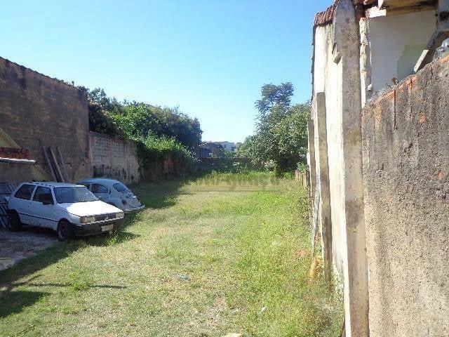 Terreno / Lote para Venda em Itu/SP Centro