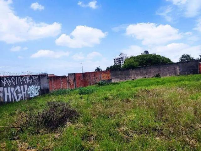 Terreno / Lote para Venda em Itu/SP Cruz das Almas
