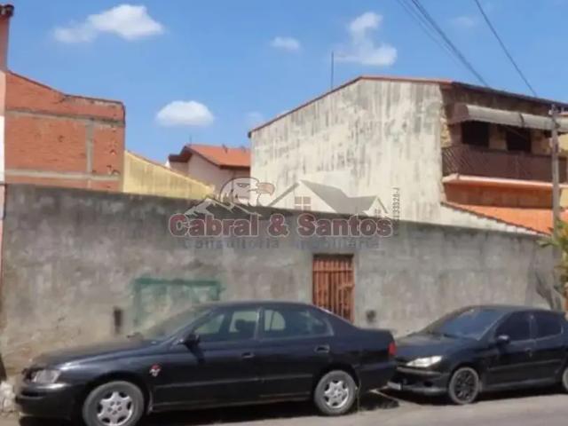 Terreno / Lote para Venda em Itu/SP Jardim São Jorge
