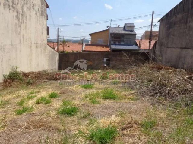 Terreno / Lote para Venda em Itu/SP Jardim São Jorge