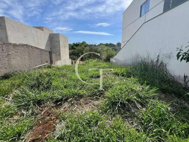 Terreno / Lote para Venda em Itu/SP Jardim Paulista III