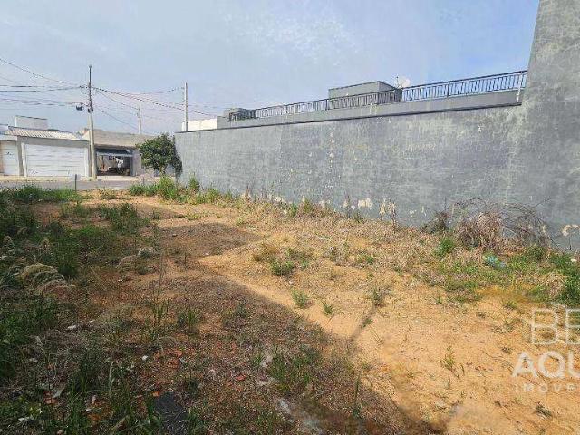 Terreno / Lote para Venda em Itu/SP Jardim Paulista III