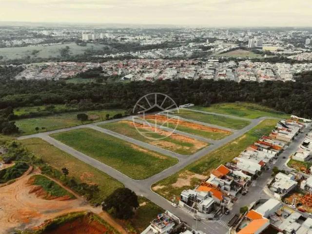 Terreno / Lote para Venda em Itu/SP Jardim Paulista III