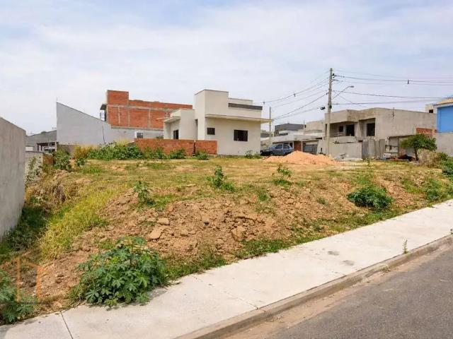 Terreno / Lote para Venda em Itu/SP Jardim Paulista III