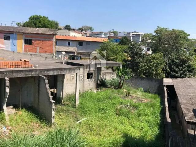 Terreno / Lote para Venda em Jacareí/SP Jardim Pedra Mar