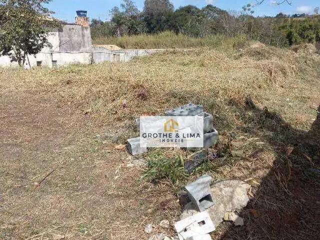 Terreno / Lote para Venda em Jacareí/SP Pagador de Andrade