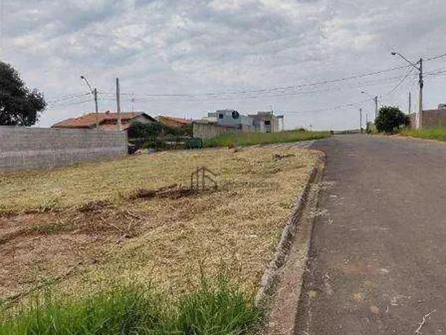 Terreno / Lote para Venda em Jaguariúna/SP Residencial Reserva da Barra