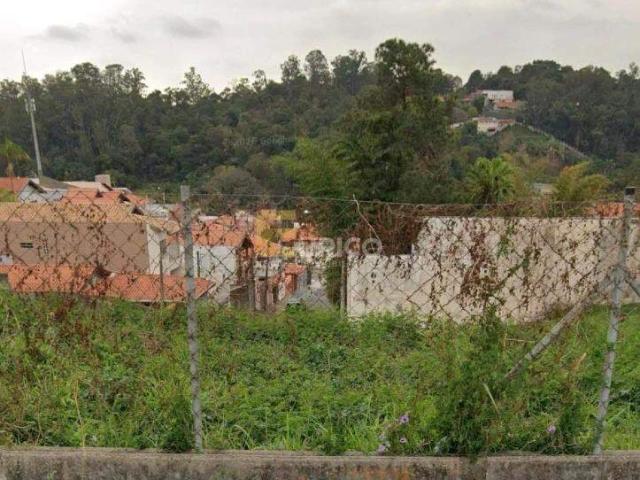 Terreno / Lote para Venda em Jundiaí/SP Colônia