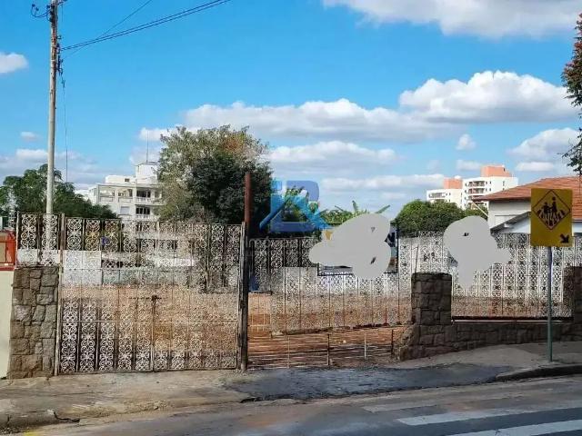 Terreno / Lote para Venda em Jundiaí/SP Anhangabaú