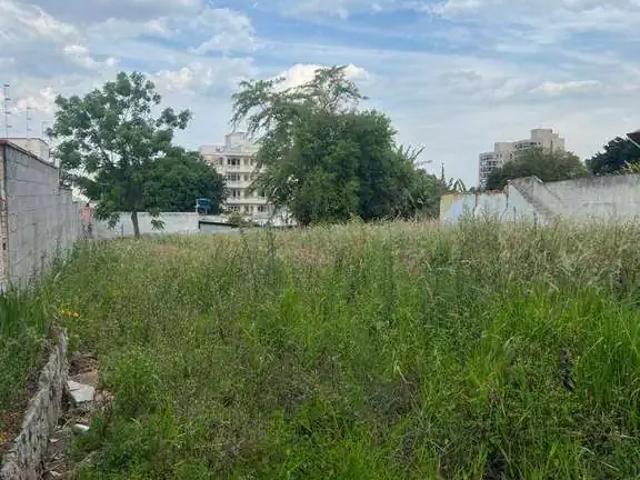 Terreno / Lote para Venda em Jundiaí/SP Anhangabaú