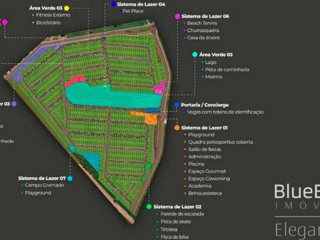 Terreno / Lote para Venda em Jundiaí/SP Distrito Industrial