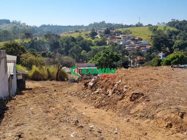 Terreno / Lote para Venda em Jundiaí/SP Ivoturucaia