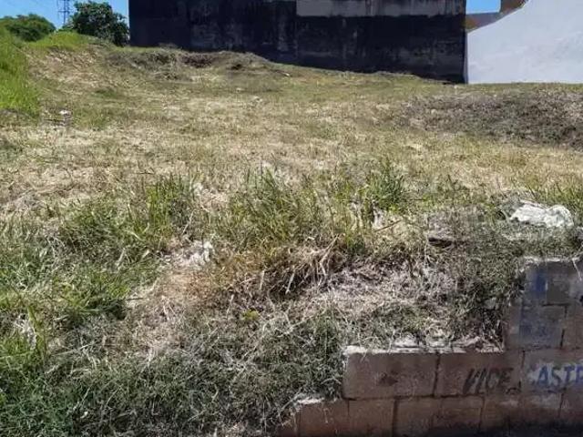 Terreno / Lote para Venda em Jundiaí/SP Jardim Bizarro