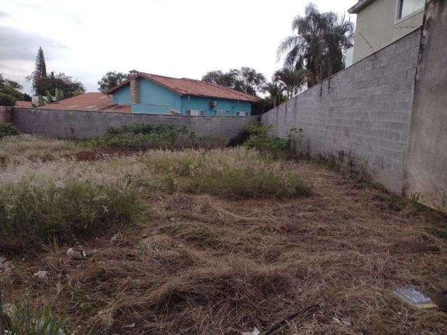 Terreno / Lote para Venda em Jundiaí/SP Jardim Brasil