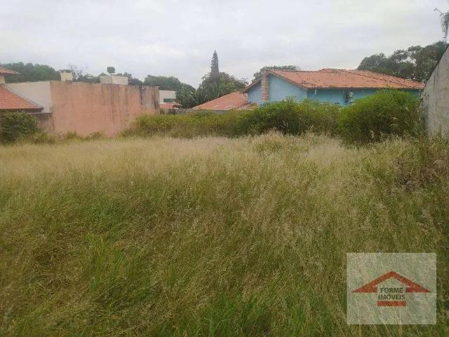 Terreno / Lote para Venda em Jundiaí/SP Jardim Brasil