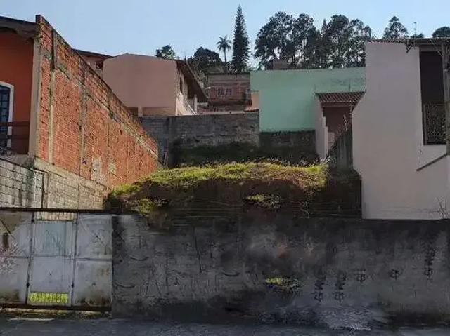 Terreno / Lote para Venda em Jundiaí/SP Jardim Caçula