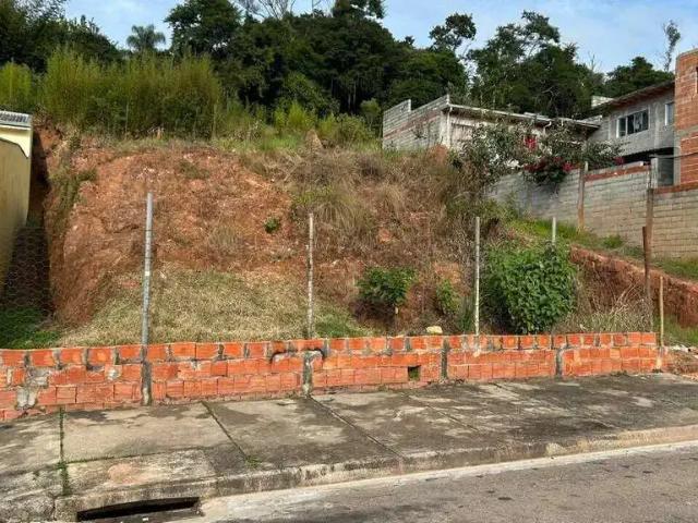 Terreno / Lote para Venda em Jundiaí/SP Jardim Caçula