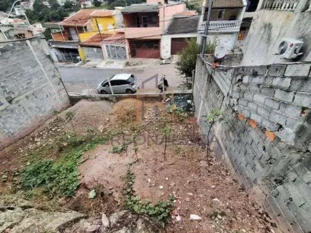 Terreno / Lote para Venda em Jundiaí/SP Jardim Caçula