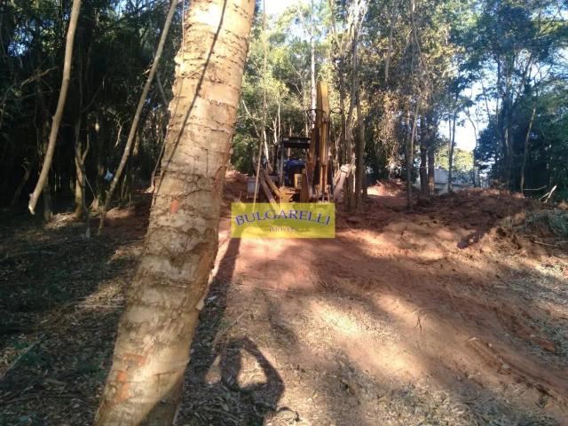 Terreno / Lote para Venda em Jundiaí/SP Jardim Colônia