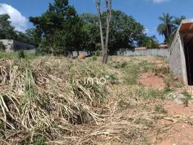 Terreno / Lote para Venda em Jundiaí/SP Jardim Colônia