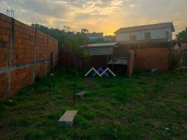 Terreno / Lote para Venda em Jundiaí/SP Jardim das Tulipas