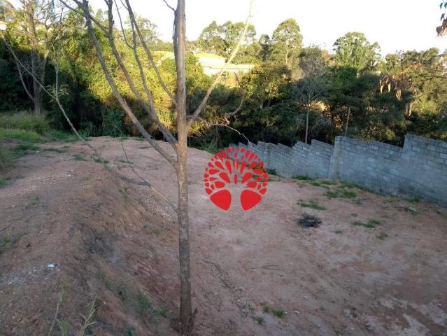 Terreno / Lote para Venda em Jundiaí/SP Jardim das Carpas