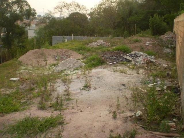 Terreno / Lote para Venda em Jundiaí/SP Jardim das Carpas