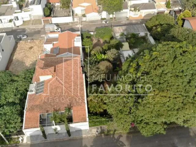 Terreno / Lote para Venda em Jundiaí/SP Jardim das Samambaias