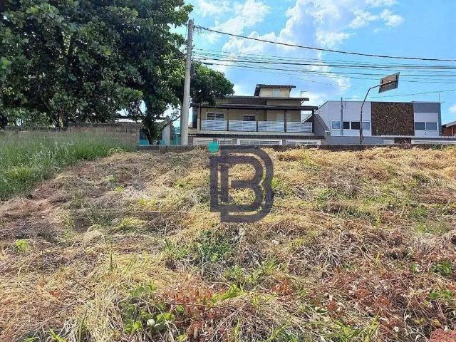 Terreno / Lote para Venda em Jundiaí/SP Jardim das Samambaias