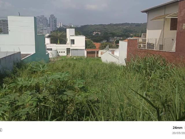 Terreno / Lote para Venda em Jundiaí/SP Jardim das Samambaias