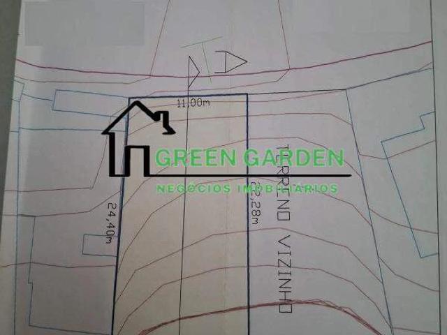 Terreno / Lote para Venda em Jundiaí/SP Jardim Itália