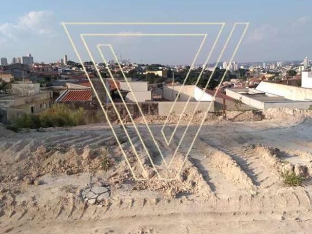 Terreno / Lote para Venda em Jundiaí/SP Jardim Palermo