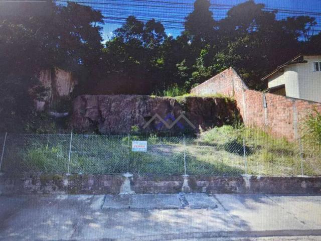 Terreno / Lote para Venda em Jundiaí/SP Jardim Paulista II