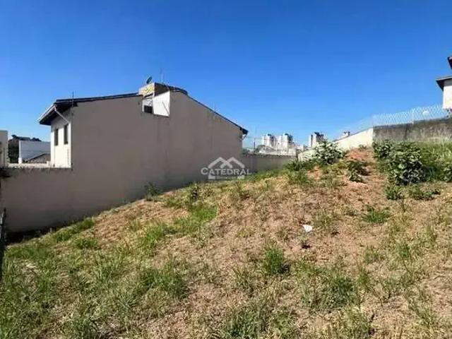 Terreno / Lote para Venda em Jundiaí/SP Jardim Paulista II