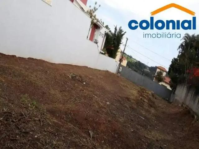 Terreno / Lote para Venda em Jundiaí/SP Jardim Quintas das Videiras