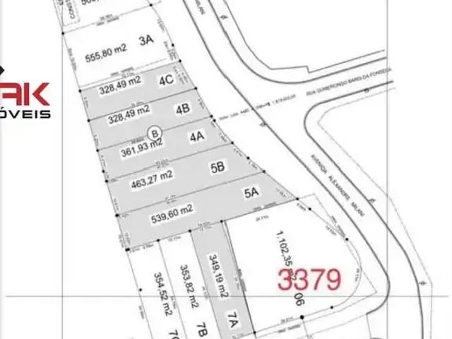 Terreno / Lote para Venda em Jundiaí/SP Jardim Rosaura